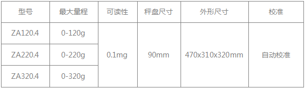 電子汽車(chē)衡|電子臺(tái)秤|電子秤|電子吊秤|電子天平|電子地磅|稱量?jī)x器