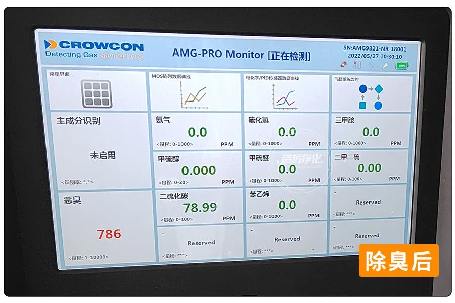 醬油廠“實地驗收”的凈除臭劑效果!5分鐘快速除臭!.jpg 醬油廠“實地驗收”的凈除臭劑效果!5分鐘快速除臭!.jpg